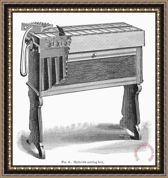 Others Census Tabulator, 1890 Framed Painting