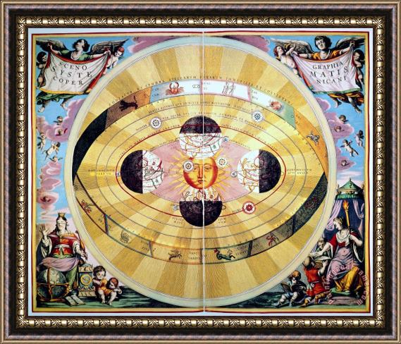 Others Copernican Universe, 1660 Framed Painting