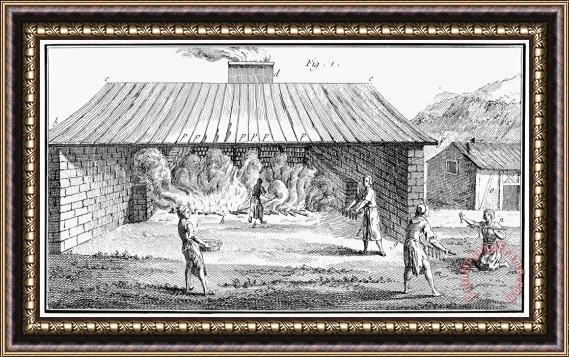 Others CURING FISH, 18th CENTURY Framed Painting