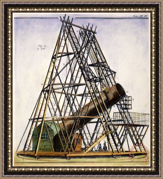 Others Herschels Telescope, 1789 Framed Painting