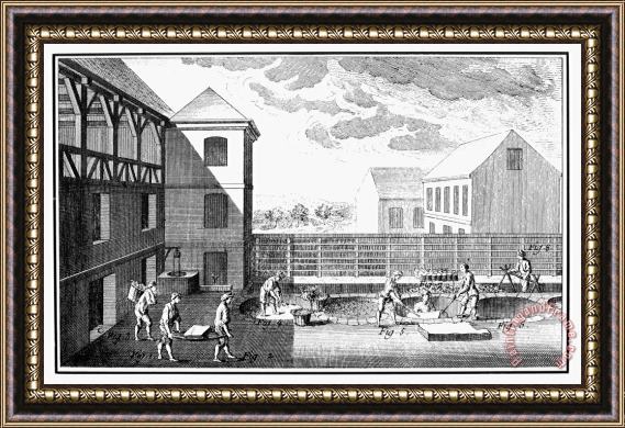 Others Leather Manufacture Framed Painting