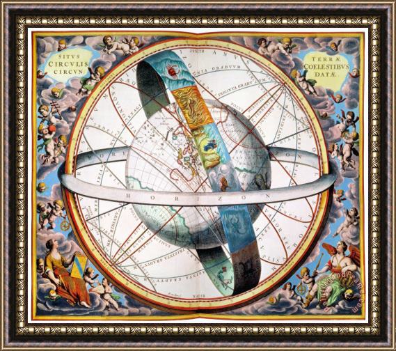 Others Ptolemaic Universe, 1660 Framed Print