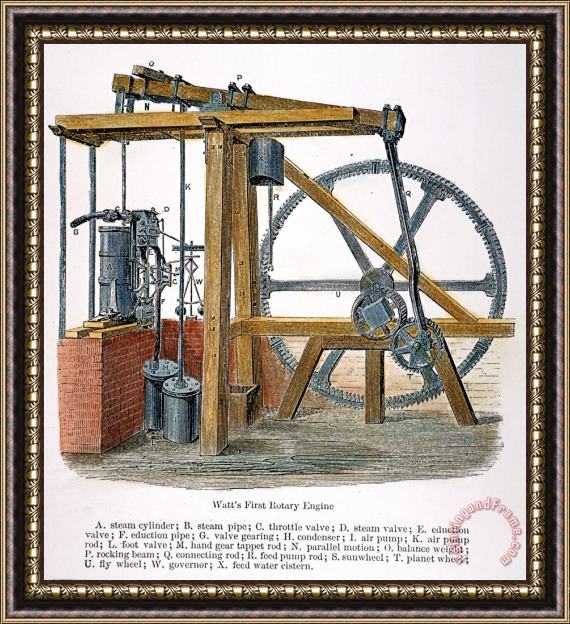 Others Rotary Steam Engine Framed Painting