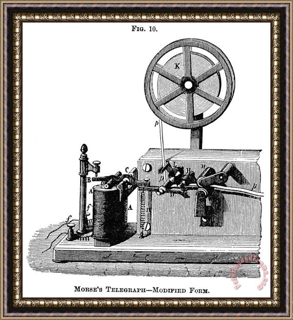 Others Telegraph Receiver, 1873 Framed Painting