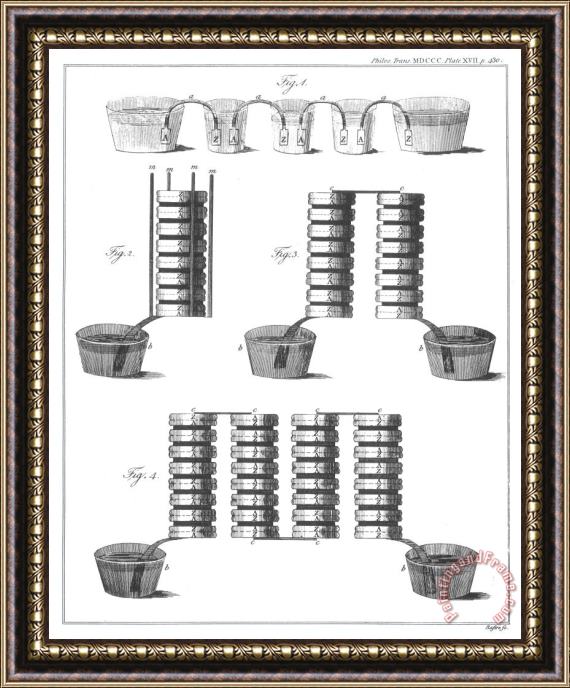 Others Voltaic Pile, 1800 Framed Print