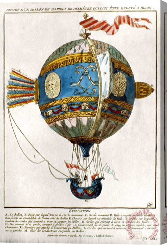 Others Balloon, 1784 Stretched Canvas Painting / Canvas Art