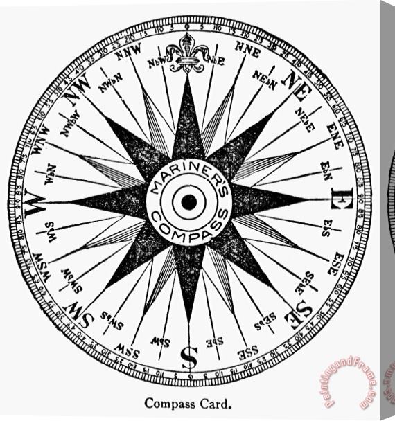 Others Compass Rose Stretched Canvas Painting / Canvas Art