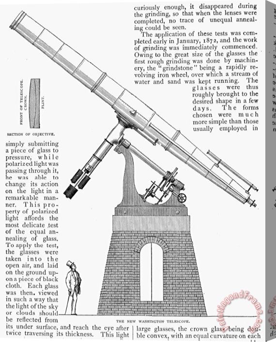 Others Telescope, 19th Century Stretched Canvas Painting / Canvas Art